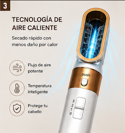 Kit Profesional de Estilizado 5 en 1
